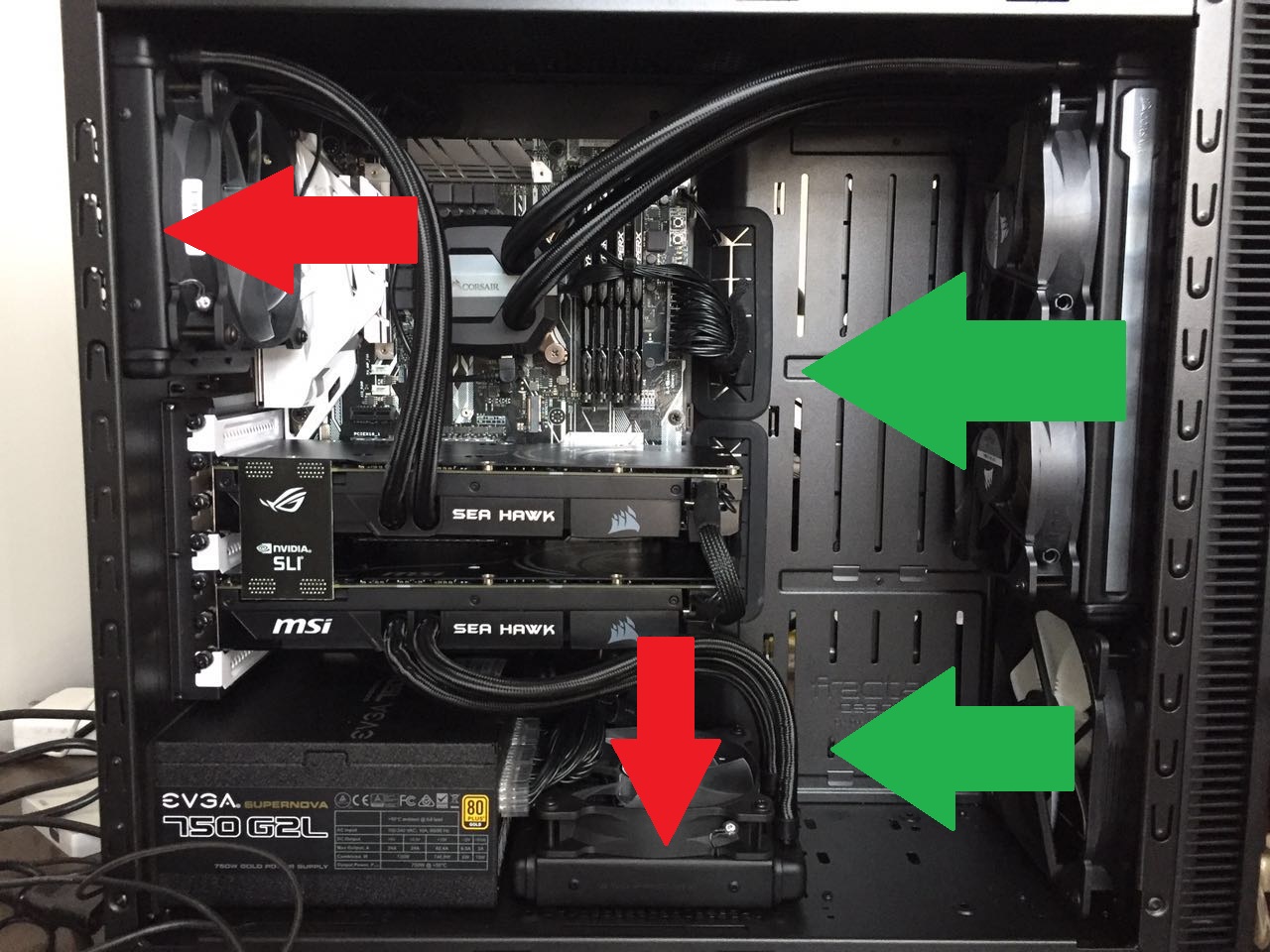 Airflow in PC case